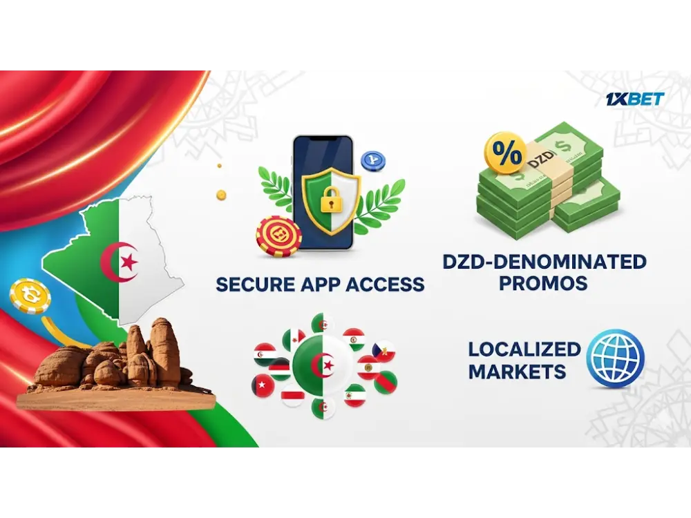 About 1xBet Key Features and Advantages