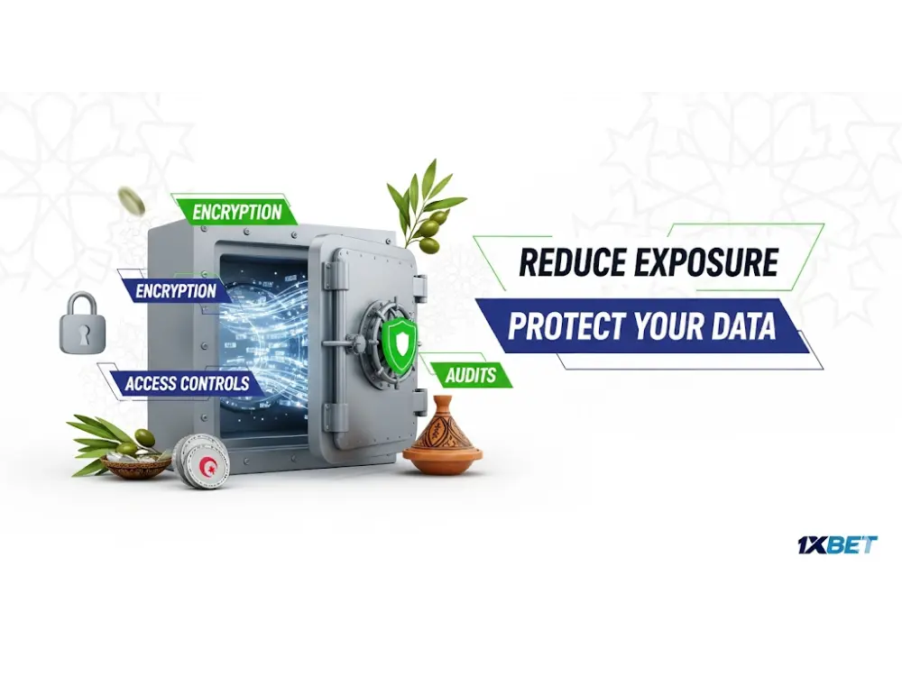 Secure Storage and Protection of Your Data at 1xBet Algeria